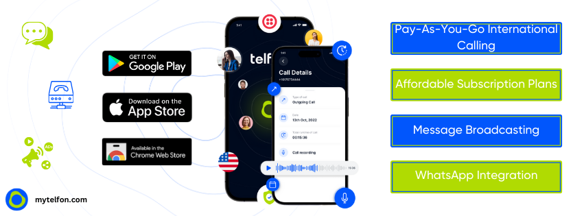 Callhippo Vs Telfon