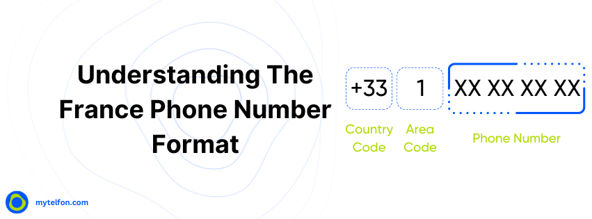 France Phone Number Format