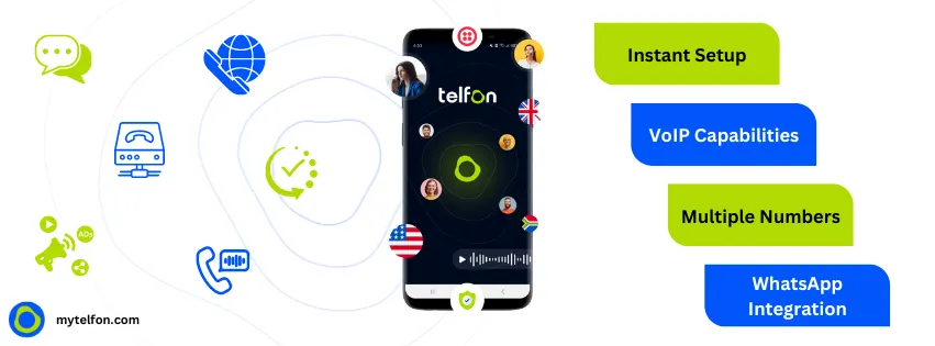France Virtual Number