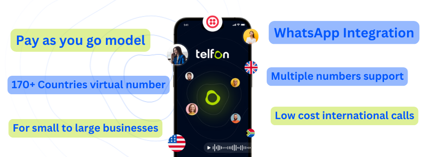 Telfon Features