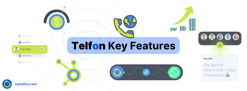 Telfon's Key Features - Affordable VoIP solution