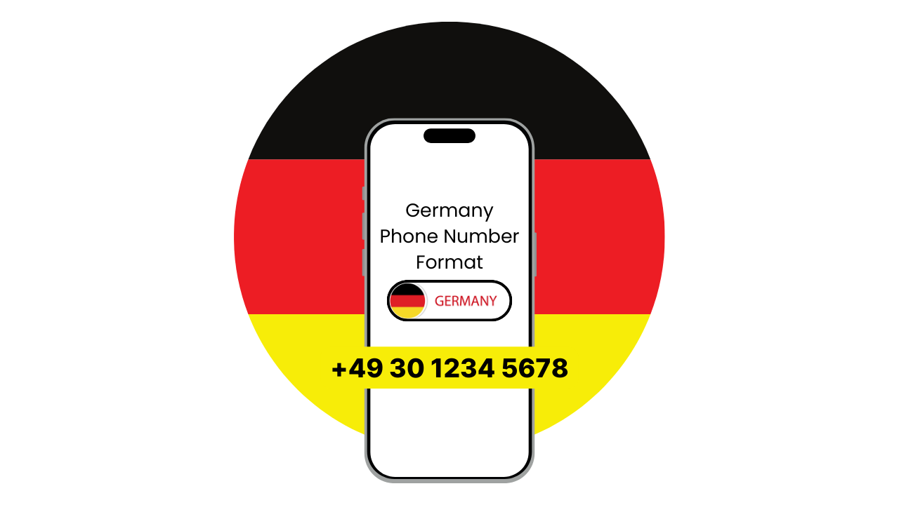 Germany Phone Number Format