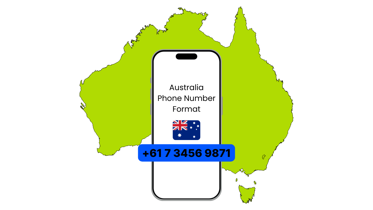 Australia Phone Number Format