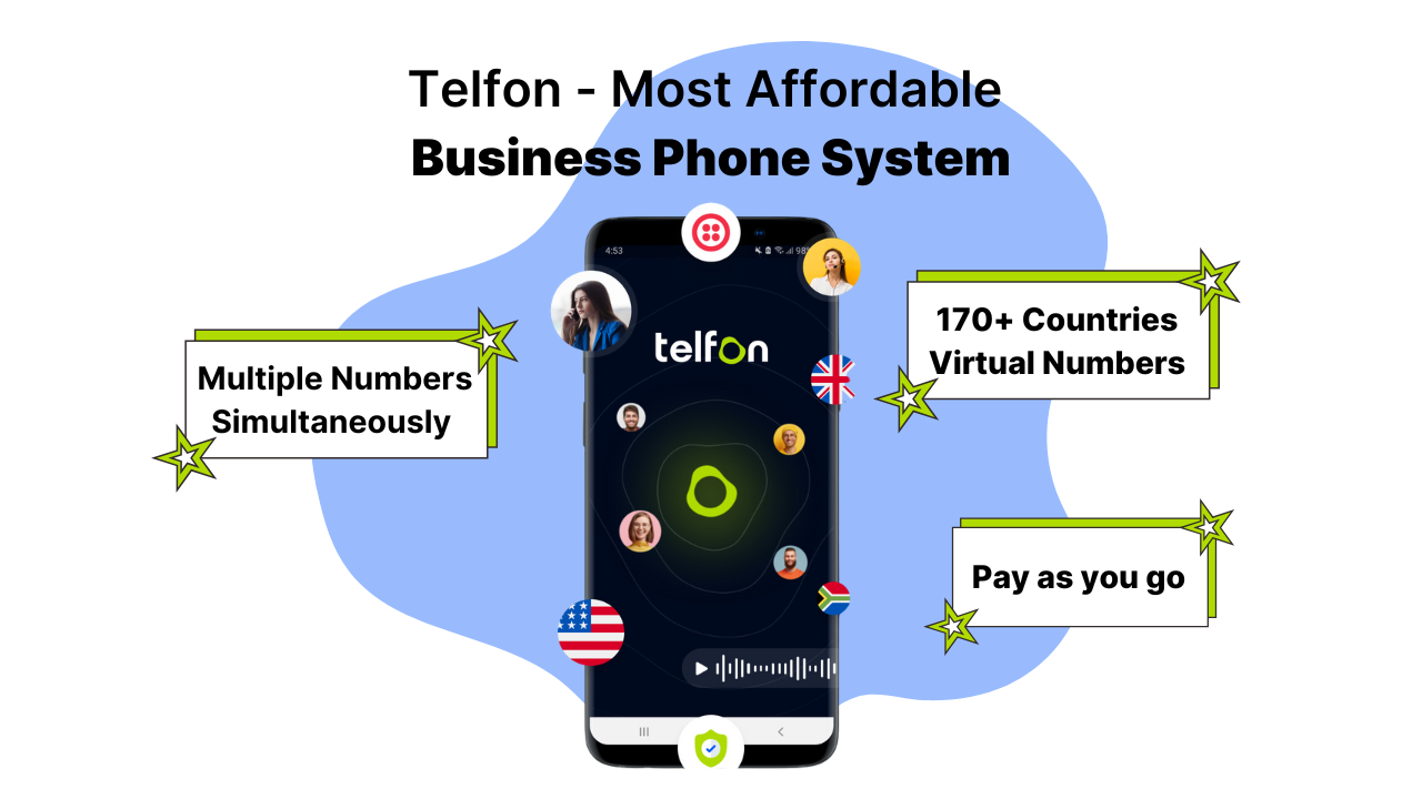 Telfon - Most affordable Business Phone System