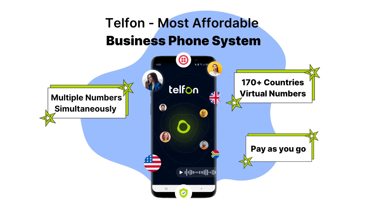 Telfon - Most affordable Business Phone System