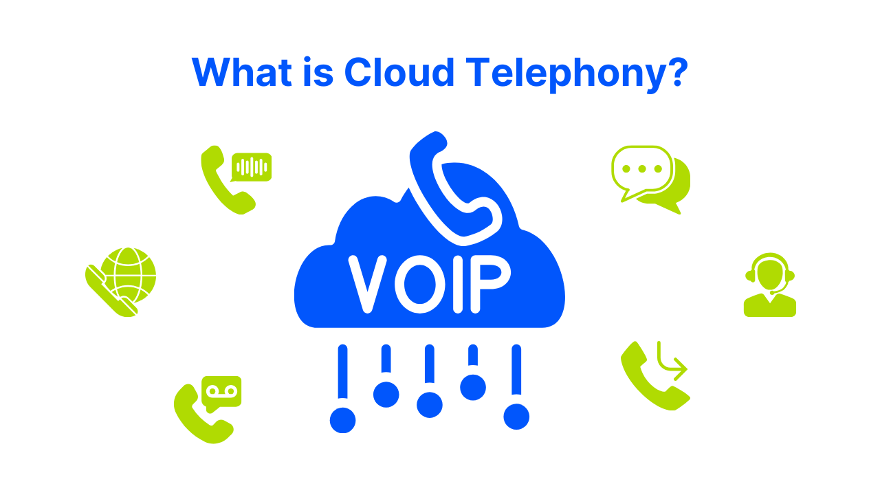 What is Cloud Telephony