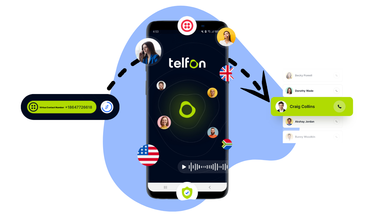 Telfon for Virtual contact Number