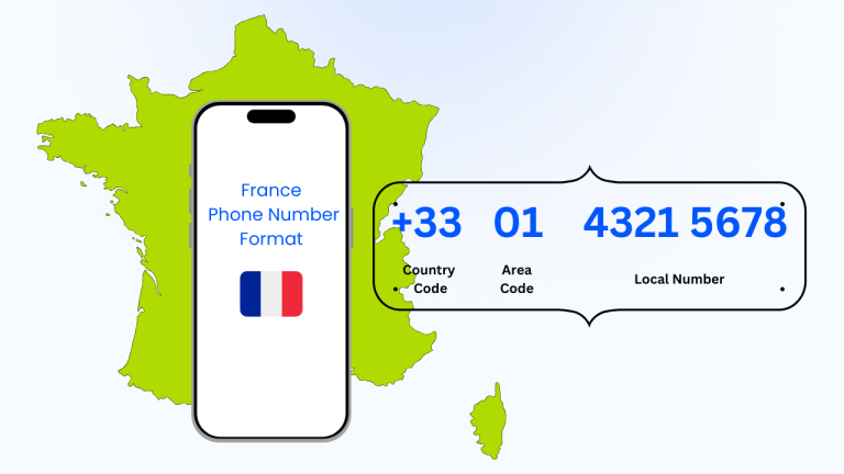 Find A Phone Number In France How to Call France from the UK: Top Tips & Cost-Effective Methods - Telfon