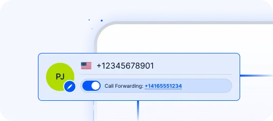 Call Forwarding