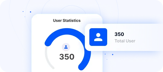 User Analytics