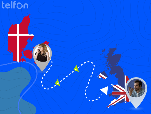 call denmark from uk