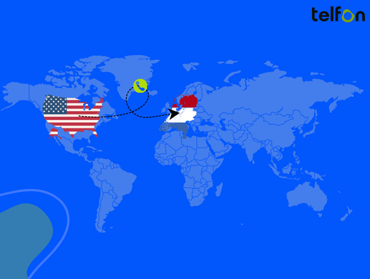 call netherlands from usa