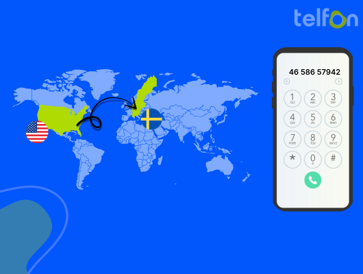 call sweden from usa