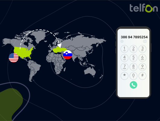 call slovenia from usa