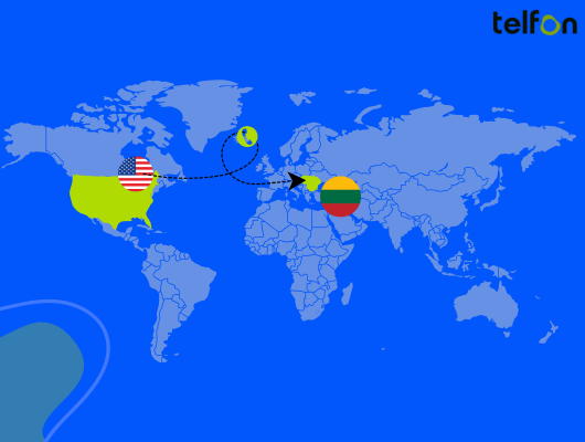 call lithuania from usa