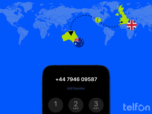 call uk from australia