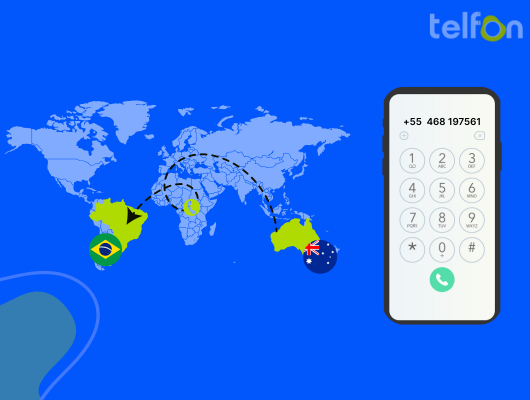 call brazil from australia