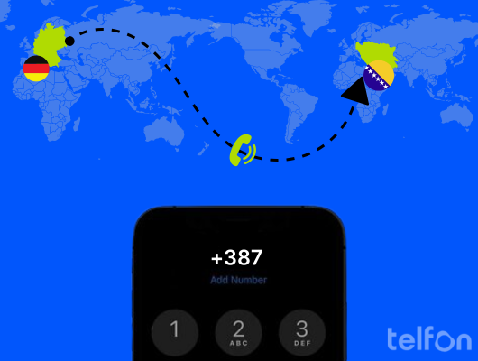 call bosnia and herzegovania from germany