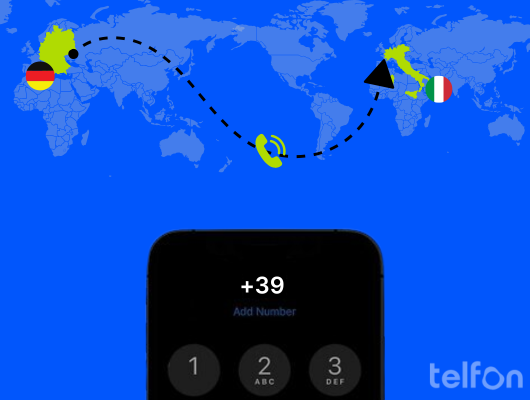 call italy from germany