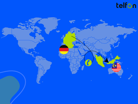 call malaysia from germany