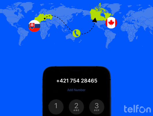 call slovakia from canada