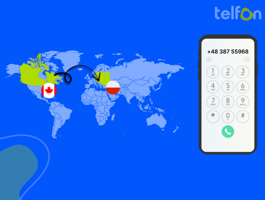 call poland from canada