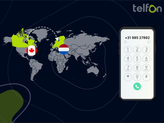 call netherlands from canada
