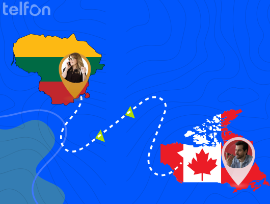 call lithuania from canada