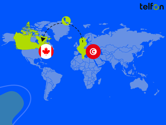 call tunisia from canada