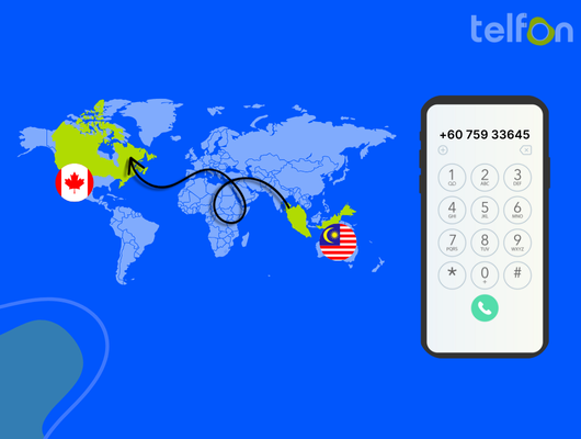 call malaysia from canada