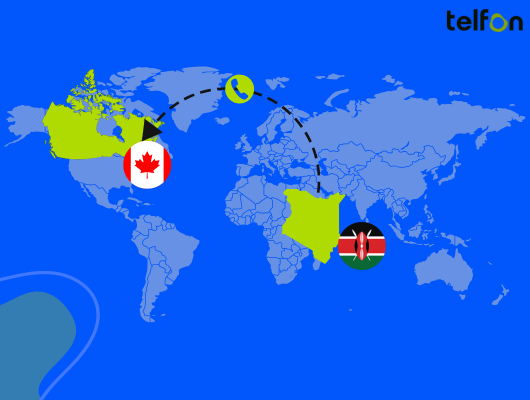 call kenya from canada
