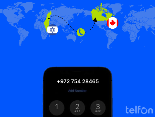 call israel from canada