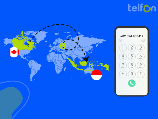 call indonesia from canada